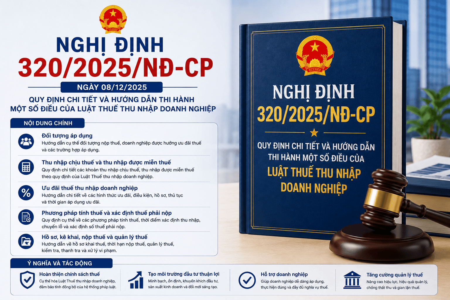 Nghị định 320/2025/NĐ-CP