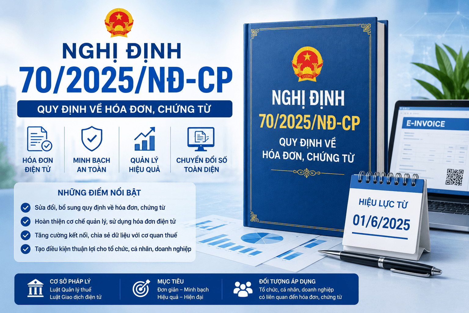 Nghị định 70/2025/NĐ-CP