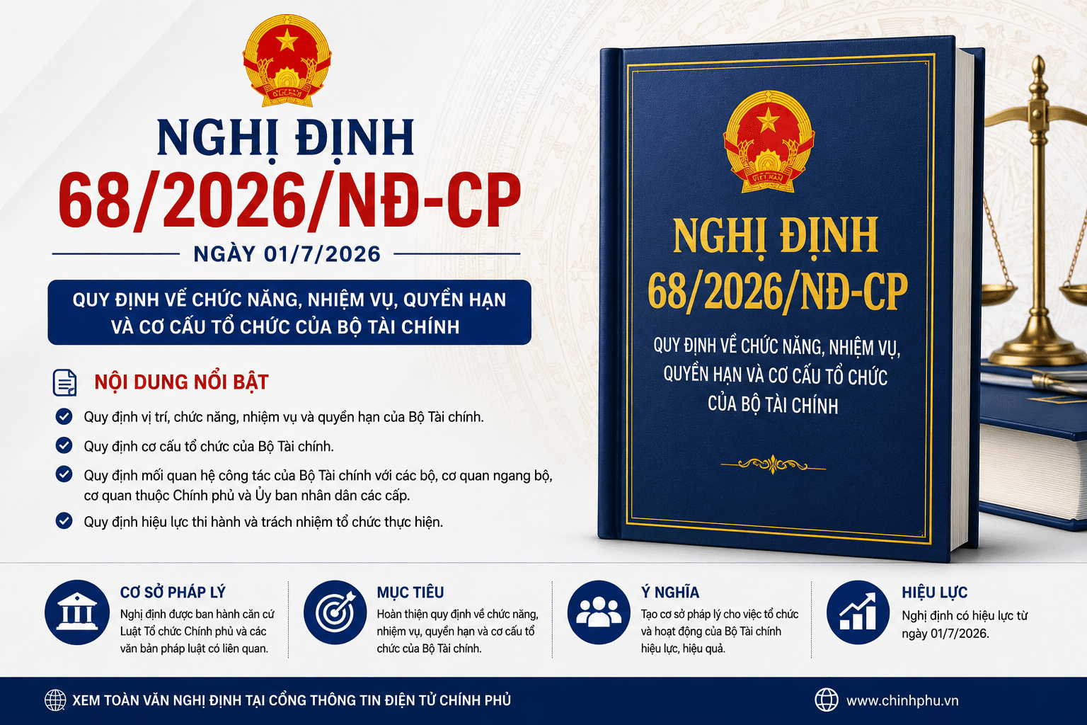 Hướng dẫn chi tiết Nghị định 68/2026/NĐ-CP: Chính sách thuế mới nhất đối với hộ kinh doanh